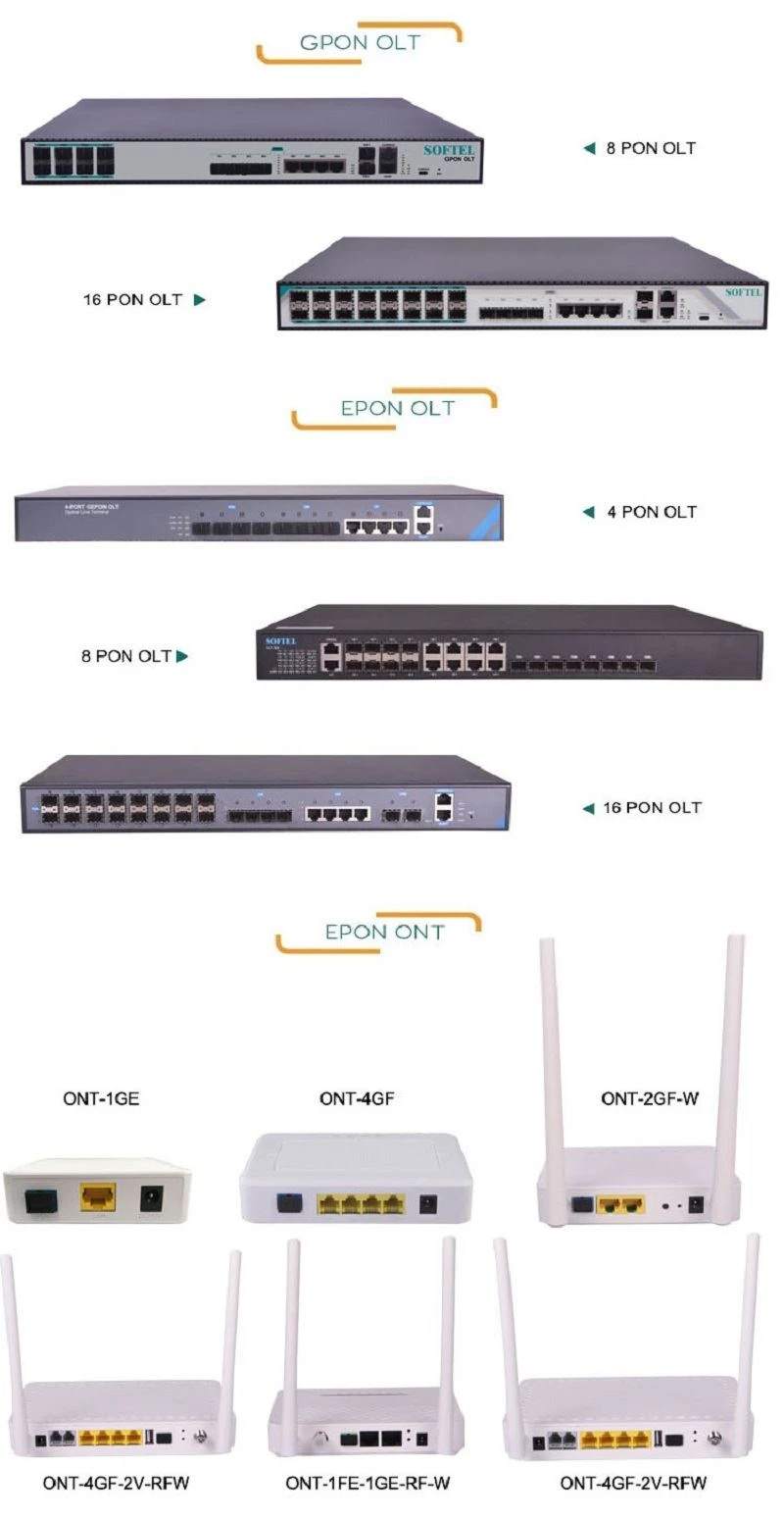 GPON EPON 