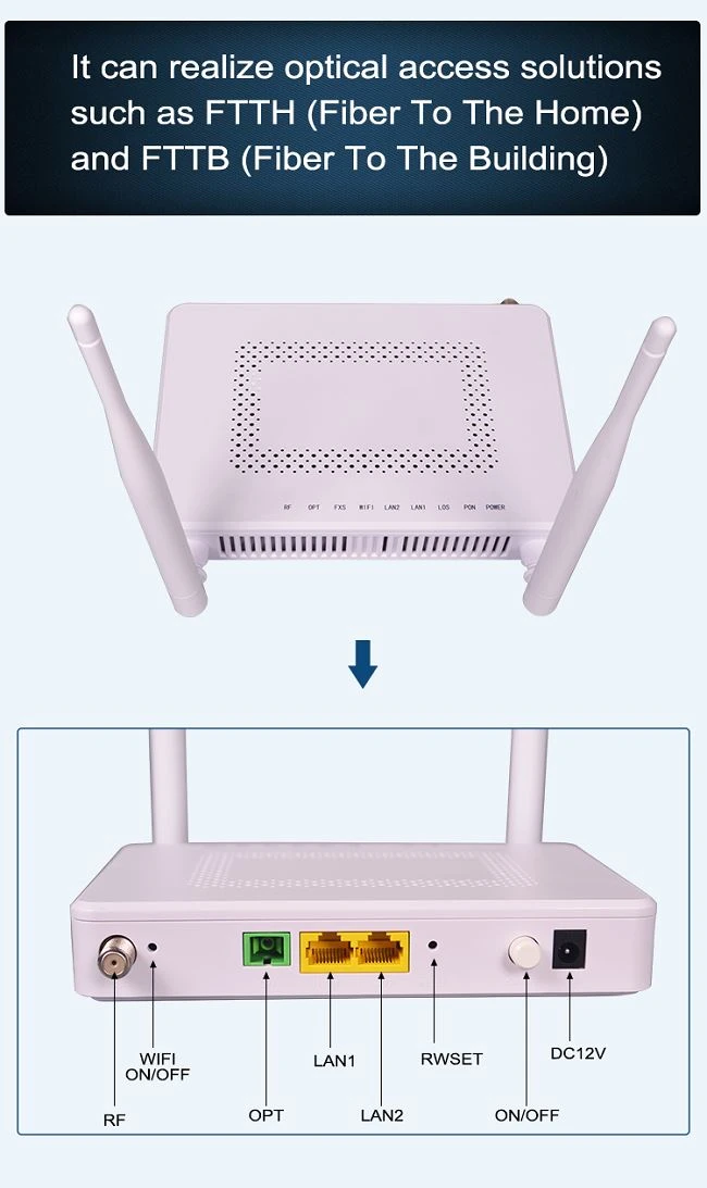 ONT-2GF-RFW-8