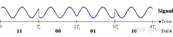 1 1