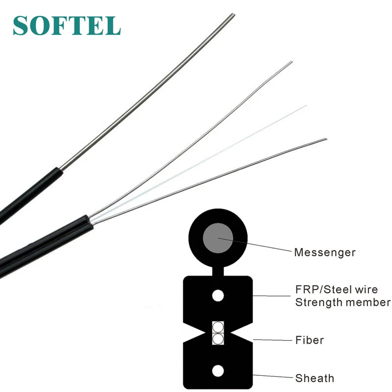 Optični kabel
