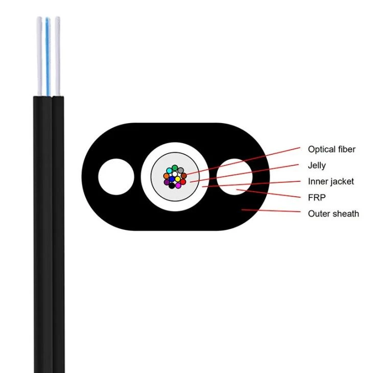 Flat Cable Wire