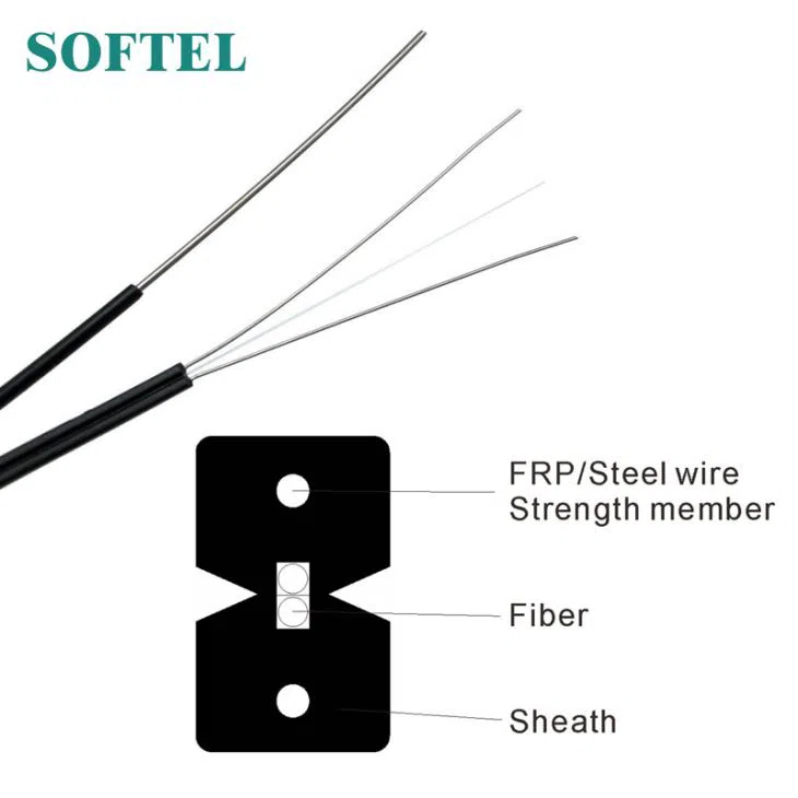 O kabelskih kablih-do-doma (FTTH)