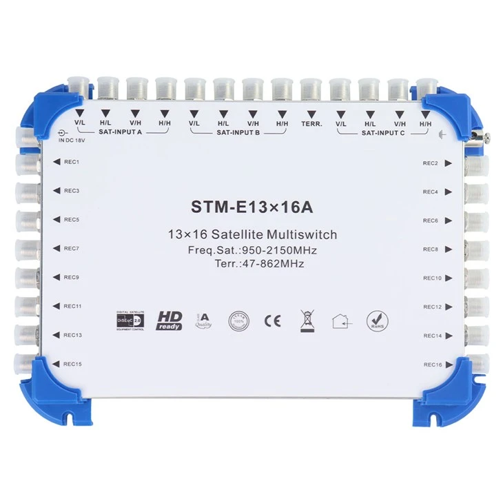Multiswitch za satelitsko TV