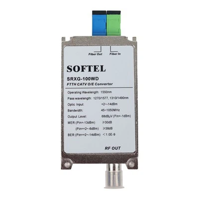 CATV Optical to Ethernet pretvornik